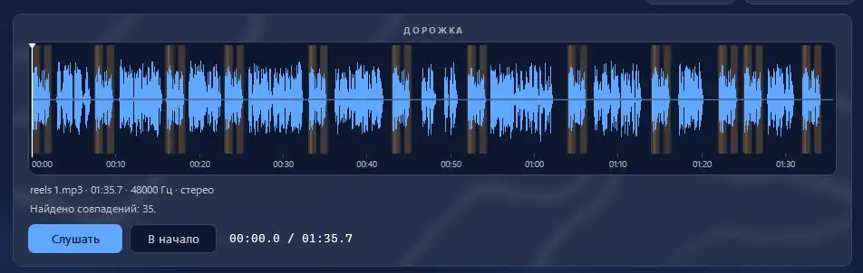 Поиск тишины в аудиофайле