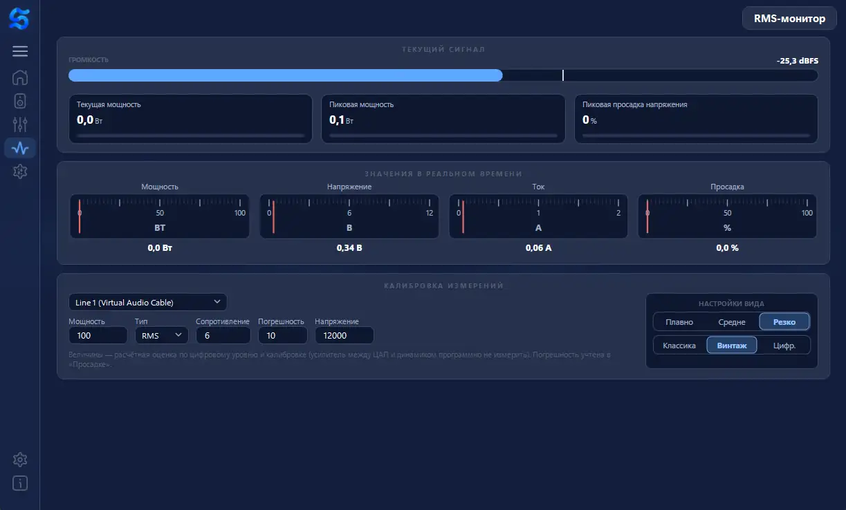 RMS-монитор