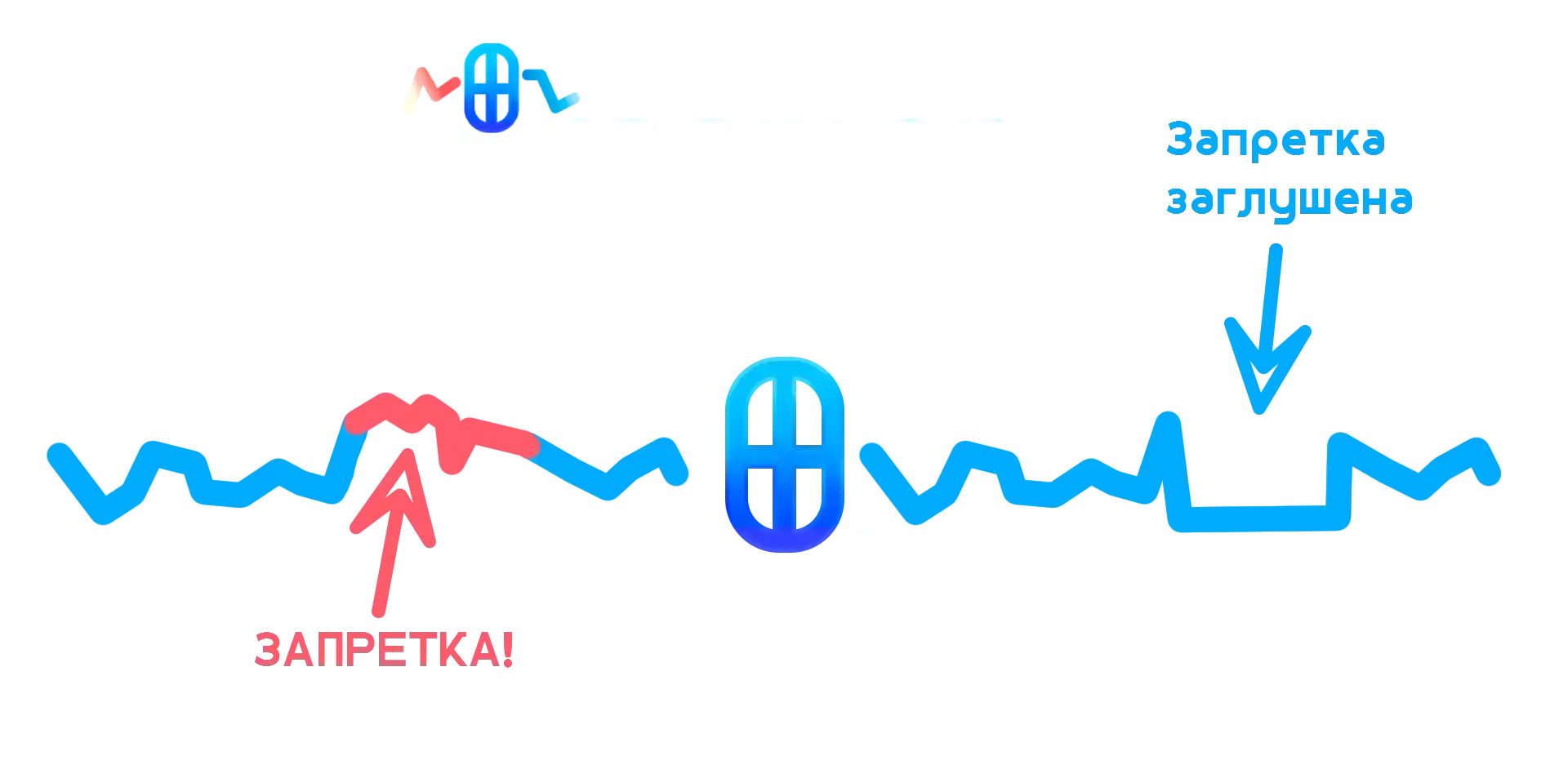 Работа TrueStreamer в реальном времени