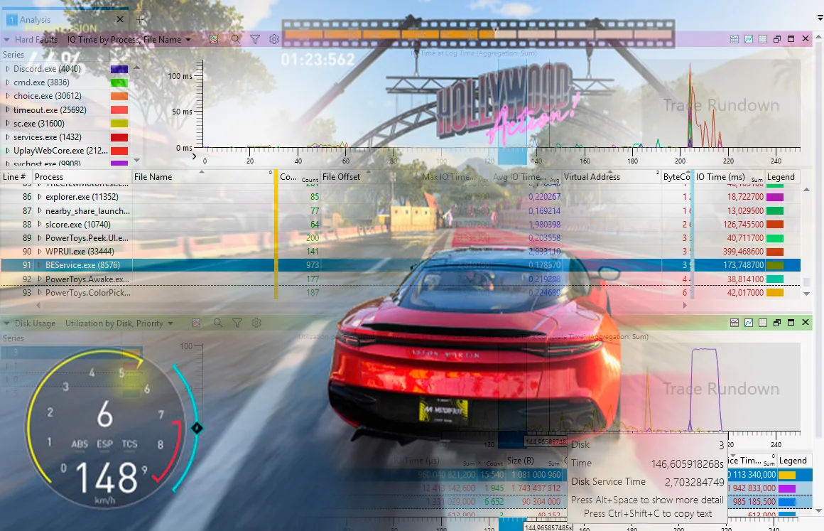 Фризы и зависания в The Crew: Motorfest — разбор FSI TechLabs